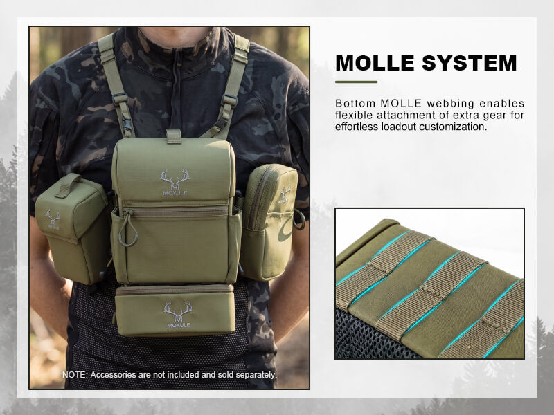 Moxule hunting chest pack MOLLE webbing feature chart, modular attachment for outdoor gear
