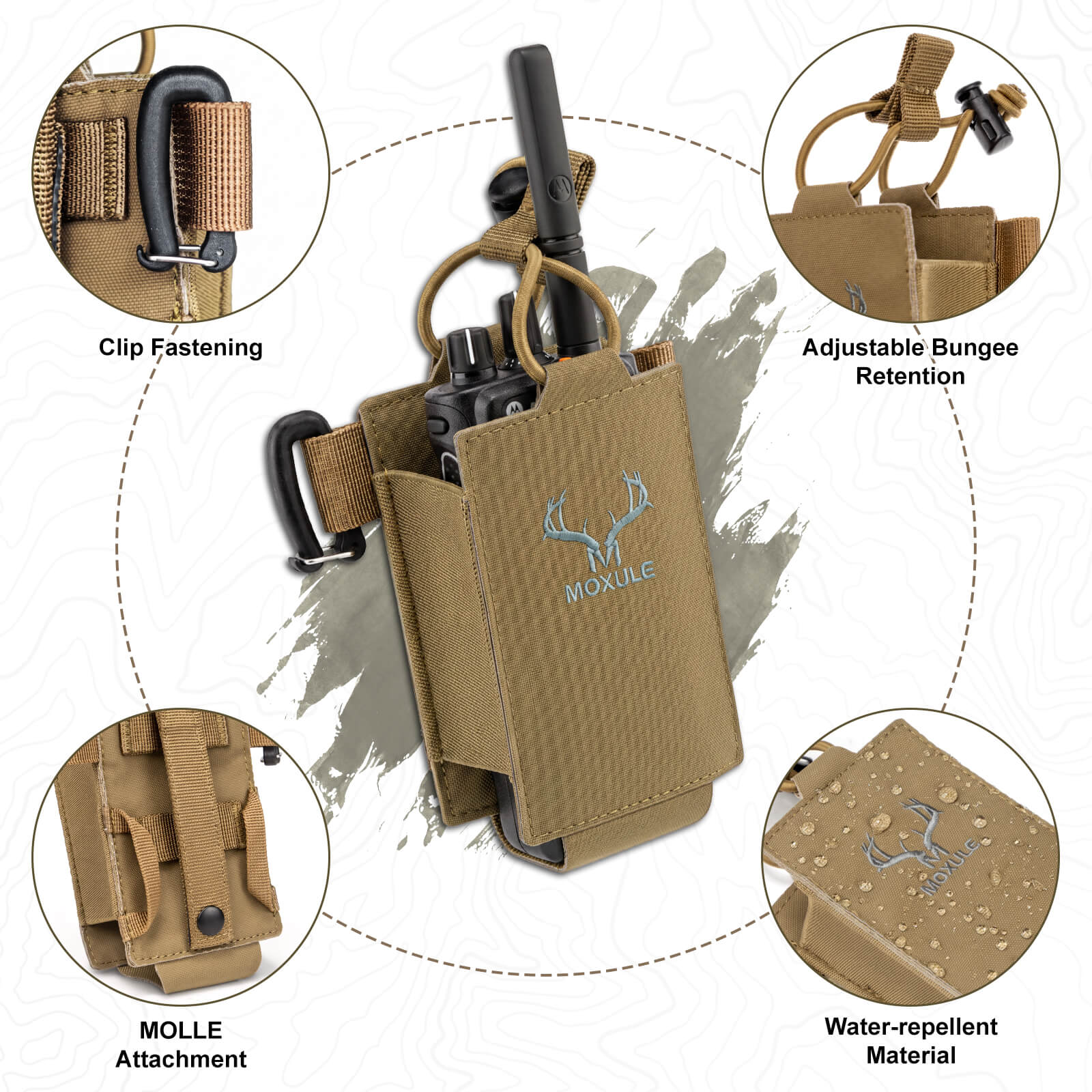 Moxule MOLLE radio pouch key features overview infographic for outdoor hunting tactical gear